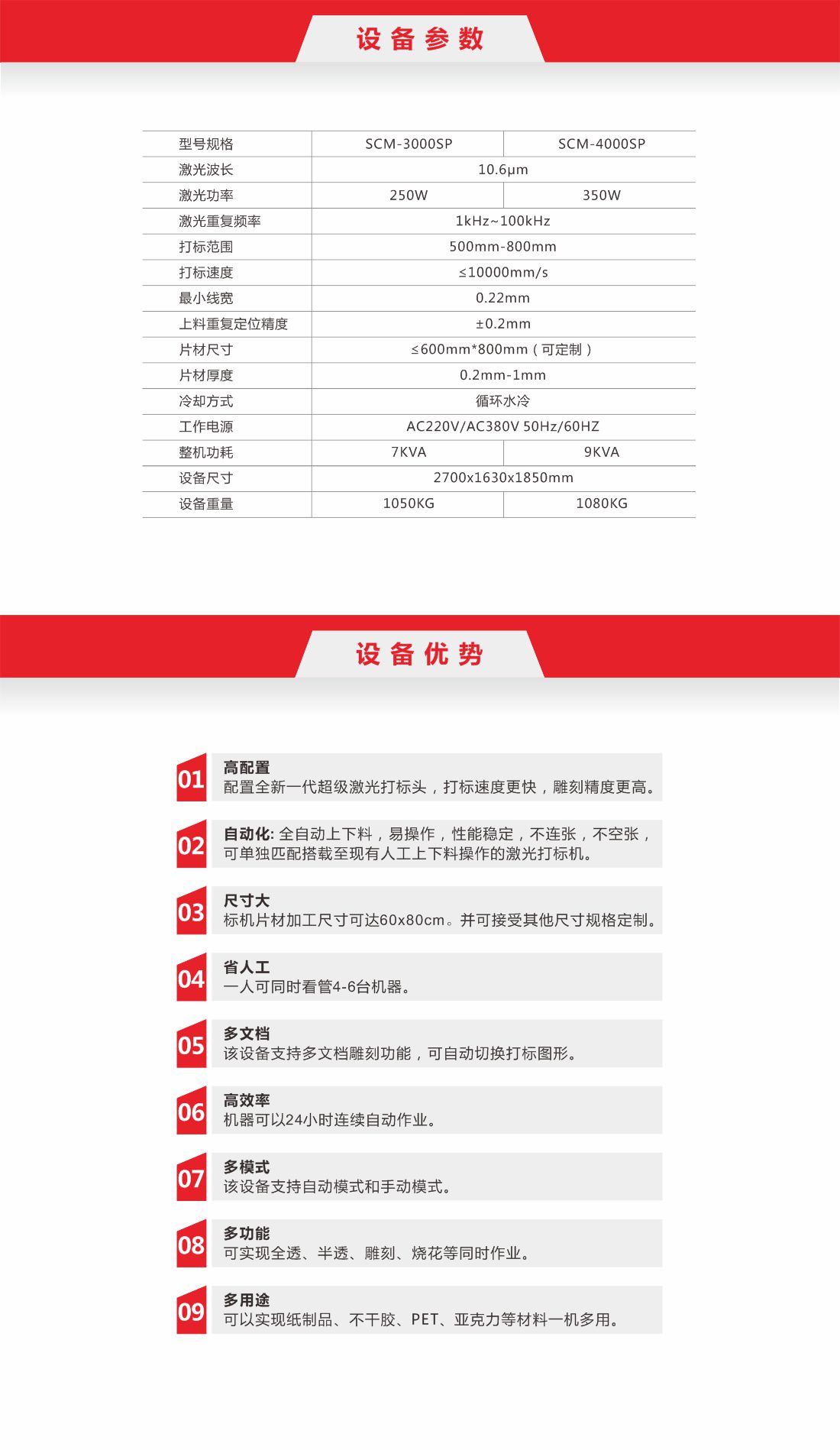 16 分體式全自動紙品激光鏤空機8.jpg