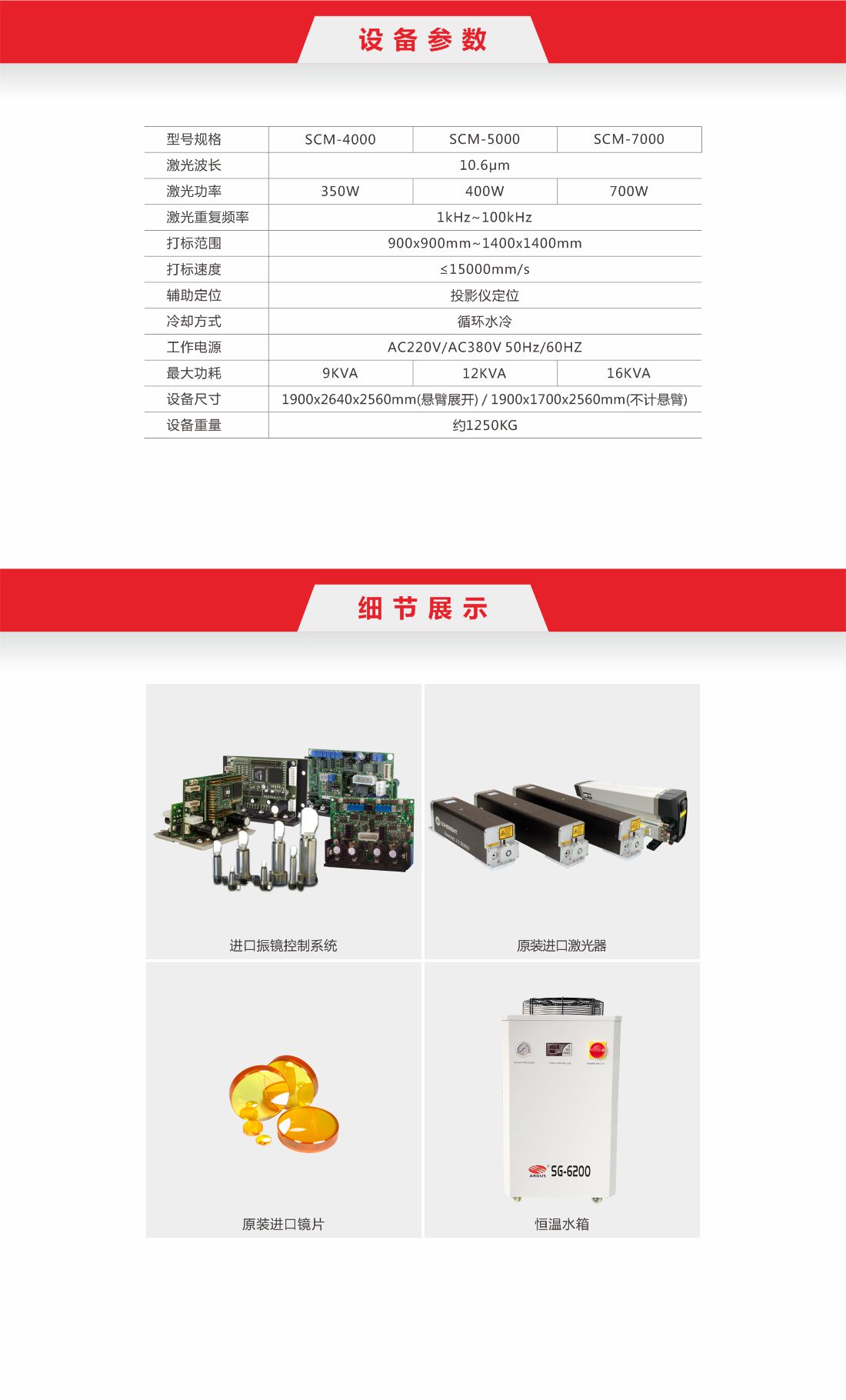 8 -1  超快牛仔激光燒花機8.jpg